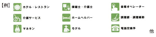 ご案内できる職業